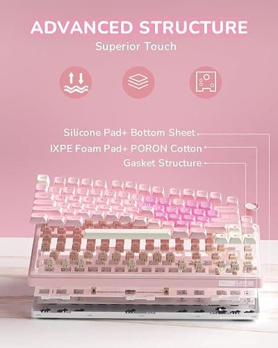 RK ROYAL KLUDGE R75 Mechanical Keyboard Wired with Volume Knob, 75% Keyboard Gasket Mounted, Hot Swappable, Creamy Sound, MDA Profile, PBT Keycaps, Pink thumbnail 5