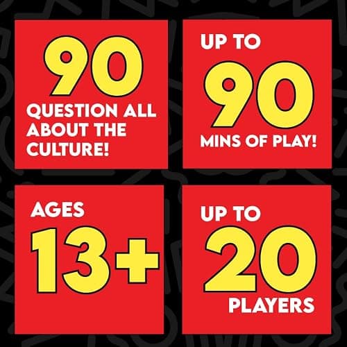 Urban Trivia Game - Card Game for The Culture! Fun Trivia on Black TV, Movies, Music, Sports, & Growing Up Black! Great Trivia for Adult Game Nights and Family Gatherings. thumbnail 5