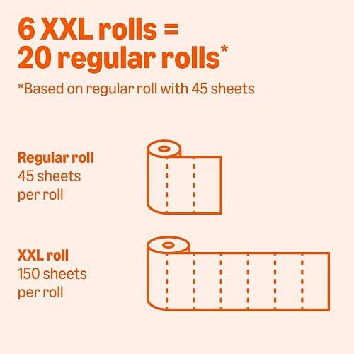 Amazon Basics 2-Ply Flex-Sheets Paper Towels, 12 Basics Rolls = 40 Regular Rolls, Everyday Value with 150 Sheets per Roll, Packaging May Vary thumbnail 4