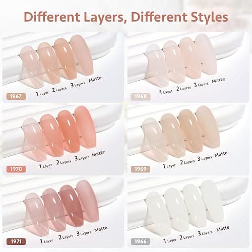 GAOY Milky Jelly Nude Gel Nail Polish Set, 6 Transparent Colors Sheer White Pink Soak Off UV Light Cure Gel Polish Kit for Salon and Nail Art DIY at Home thumbnail 6