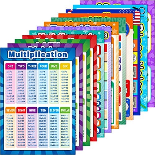 12 Math Educational Posters Kids Multiplication Division Addition 16x11 in | Laminated Learning Poster, 120 Glue Dots, Subtraction Fractions Numbers Charts, Elementary Middle School Classroom Grade - Image 1