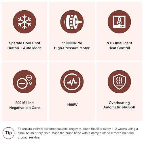 7MAGIC 7 in 1 Hair Styler & Hair Dryer Brush, 110,000 RPM High-Speed Blow Dryer with Negative Ions for Frizz-Free Styling Fast Drying Curling Volumizing Straightening, Hot Air Styler with Travel Case thumbnail 10