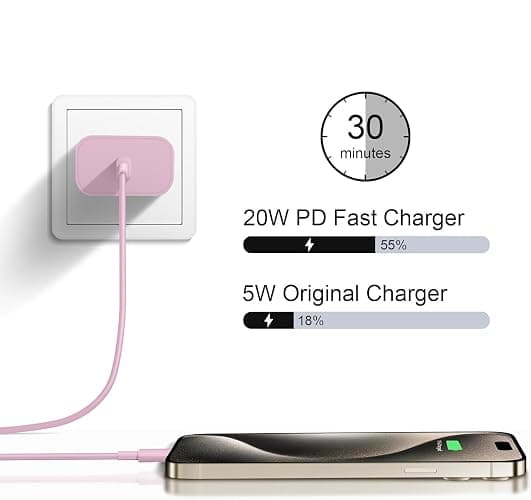 Pink iPhone Charger Fast Charging, 20w USB-C Power Adapter Cable 6ft, Type-C to C Charging Cord for iPhone 16 Pro Max 15 Plus 16e 17 Air 17E, iPad Air Pro, Galaxy S25 Z Flip 7/6/5/4/3/Z Fold/A16/A54 thumbnail 7
