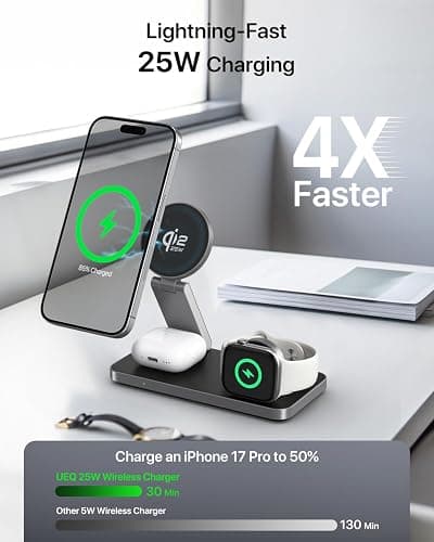 EXW Qi2.2 25W Charging Station for Apple, Foldable 3 in 1 Magnetic Charger for iPhone 17/16/15/14/13/12, Apple Watch Ultra/11-4 & AirPods, Includes 35W Adapter, 5FT Cable and Travel Storage Pouch thumbnail 3