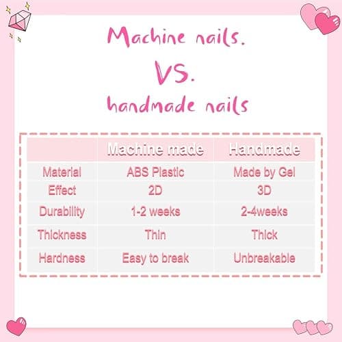 Small size Press On Nails - Luxury Almond 3D False Nails Women Reusable ABS Material Finger Printed Nail Tip French Salon Design-S size thumbnail 5