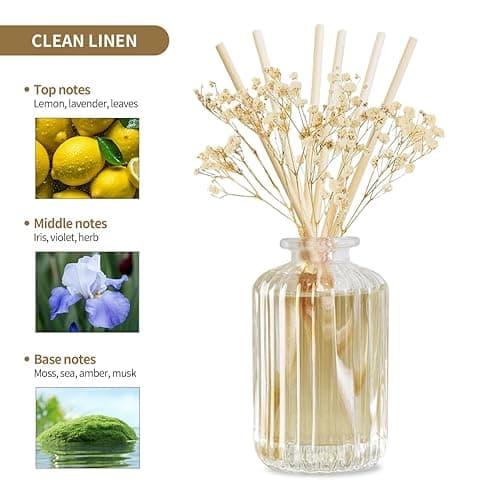 Feny Fresh Reed Diffuser Set with Preserved Real Flower & Reed Diffuser Sticks,5.9oz,Clean Linen Scent Fragrance Essential Oil Scented Diffuser for Bedroom Bathroom Home Decor & Office Décor - Clean Linen thumbnail 6