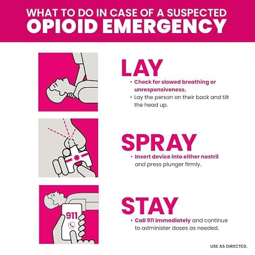 NARCAN Nasal Spray 4 mg, Emergency Treatment of Opioid Overdose, 2 Single-Dose Devices thumbnail 5
