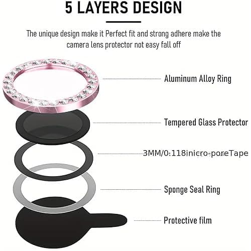 Oelrstfe Camera Film for iPhone 15 Pro/15 Pro Max, Rear Lens Protection Tempered Glass, HD Clear Lens Screen, 9H Hardness Anti-Scratch Ultra Resistant Glitter Camera, Pink thumbnail 2