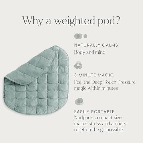 nodpod Body 6.5lb Patented Compact Weighted Blanket | Perfect for Relaxation, Lounging, Napping, Sleeping & Travel, Glass Bead Filled, Machine Washable, 29" x 24", Sage thumbnail 5