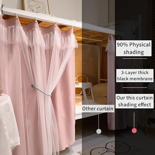 Dorm Home Bunk Bed Curtain Cloth Solid Thicken Bed Canopy Students Privacy Bed Shading Curtain Tent Lightproof Breathable Blackout Bedding Canopy Spread Curtain Bed Tent Drape for Dorm College Home thumbnail 2
