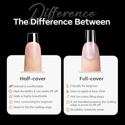 modelones Short Square Nail Tips, Pre-shaped Soft Gel Tips Fake Nails False Acrylic Clear Full Cover Press on Extension Gel Kit Manicure DIY at Home 216PCS 12Sizes thumbnail 8