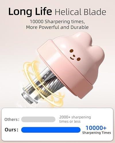 ZMOL Colored Pencil Sharpener for Kids Gift, Rechargeable Electric Pencil Sharpener, Auto Stop, Pencil Sharpeners for Battery Powered Cute No.2/Colored Pencils (6-8mm), Classroom/Office/Home (Pink) thumbnail 8