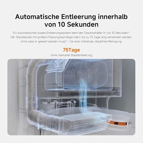 Xiaomi Robot Vacuum X20+ Saugroboter mit Absaugstation und 4L/4L Frisch- & Altwassertank - 2 rotierende, Auto-Trocknung Wischmops, Bis 280m² wischen, 6000Pa Saugkraft, LDS-Navigation, Alle Bodentypen thumbnail 9