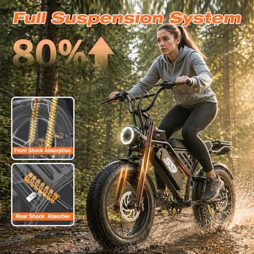 GWEIT Electric Bike for Adults, Electric Dirt Bike with 2500W Peak Motor, 36Mph & 65 Miles Range, Off-Road Ebike with NFC Unlock, 48V 20AH Removable Battery, 20" Fat Tire Commuter E Bike thumbnail 4