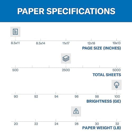 Hammermill Printer Paper, Premium Color 28 lb Copy Paper, 8.5 x 11 - 5 Ream (2,500 Sheets) - 100 Bright, Made in the USA, 102450C, White thumbnail 2