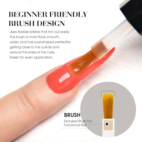 CANNI 2Pcs Hema-Free White Gel Nail Polish Set- White Gel Polish Kit, Soak Off LED Nail Gel Manicure Kit DIY at Home Salon Gifts for Women Girls thumbnail 8