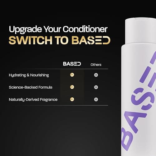 BASED Shower Duo Shampoo & Conditioner Bundle with Peppermint Oil & Coconut Oil, Cleansing Shampoo & Hydrating Conditioner for Men, No Sulfates, Silicones, or Parabens, 12 fl oz (Pack of 2) thumbnail 7