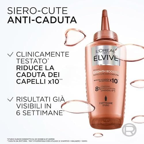 L'Oréal Paris Elvive Siero Cute Anti-Caduta, Per Capelli Tendenti alla Rottura, Rinforza i Capelli Esistenti e Ne Stimola la Crescita, Con Complesso Fortificante Aminexil-R, Growth Booster, 102 ml thumbnail 3
