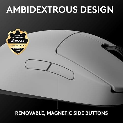 Logitech G PRO 2 Lightspeed Wireless Gaming Mouse, Right- or Left-Handed Mouse with up to 4 Customizable and Switchable Magnetic Side Buttons, 44K DPI Sensor, USB-C Charging, for PC/Mac - White thumbnail 2