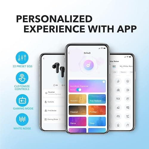 soundcore by Anker P20i True Wireless Earbuds, 10mm Drivers with Big Bass, Bluetooth 5.3, 30H Long Playtime, IPX5 Water-Resistant, 2 Mics for AI Clear Calls, 22 Preset EQs, Customization via App thumbnail 3