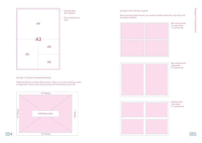 Riso Art: A Creative’s Guide to Mastering Risography thumbnail 4