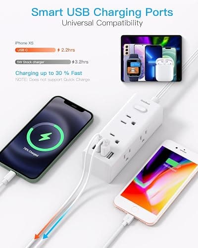 One Beat 10Ft Extension Cord with Multiple Outlets,Flat Plug Power Strip Surge Protector with 10 Ft Long Cord,6 Outlet 4 USB Ports (2USB C),Multi Outlet Wall Plug for Travel,College,Dorm Essentials thumbnail 4