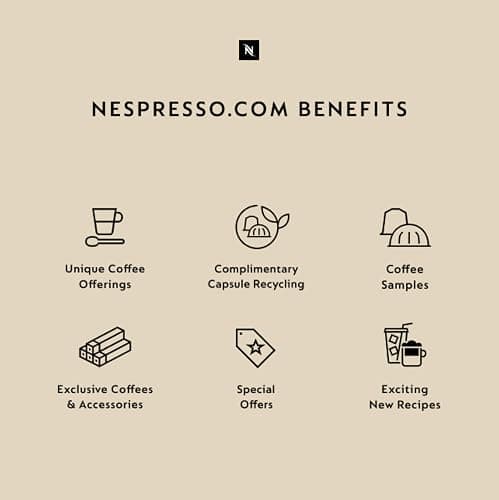 Nespresso Vertuo Plus Deluxe Coffee and Espresso Maker by De'Longhi, Matte Black with Aeroccino Milk Frother - Machine + Frother - Matte Black thumbnail 9