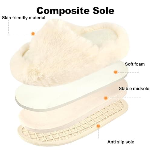 LUYOO Girls Fuzzy Memory Foam Slippers Comfy丨Kids Fluffy Plush Open Toe House Slippers丨Slip On Furry Home Slides丨Indoor Outdoor Fur Flip Flop thumbnail 5