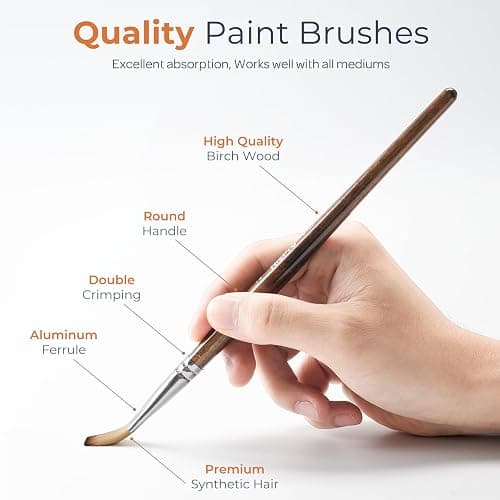 Nicpro 30pcs Paint Brush Set, Professional Paintbrushes with Paint Spatula and Cloth Roll, Craft Paint Brushes for Acrylic Painting, Oil, Watercolor, Gouache, Art Supplies for Artists and Beginners thumbnail 3