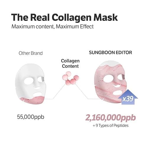SUNGBOON EDITOR Deep Collagen Boost Set | Face Mask (4ea) & Serum | Glass Skin & Firming Care Kit | 2.16M ppb Collagen + Volufiline | Stocking Stuffers, Gifts for Women | Korean Skincare thumbnail 4