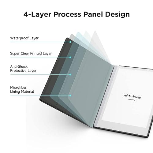 Ayotu Case for Remarkable 2 Paper Tablet 10.3" 2020 Released, Fabric Folio Cover with Pen Pocket, Stable Stand Design, Black & Light Cork (Exclusive Templates Provided) thumbnail 5