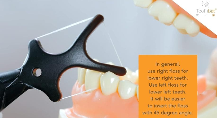 idi Toothbat - Wow Adult Floss Holder (Green/White/Black)-Patented Design Awards Winning Product, Easy, Comfort & Effective, Works Perfectly with Reach Waxed Nylon Floss (Black) thumbnail 6