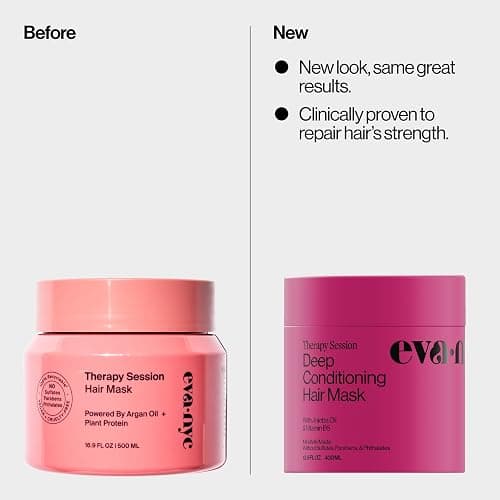 Eva NYC Therapy Session Deep Conditioning Hair Mask with Vegan Protein, Jojoba Oil + Argan Oil - Hydrate, Soften + Repair Hair Strength - Sulfate Free - Warm Vanilla Scent - 13.5 fl oz thumbnail 2