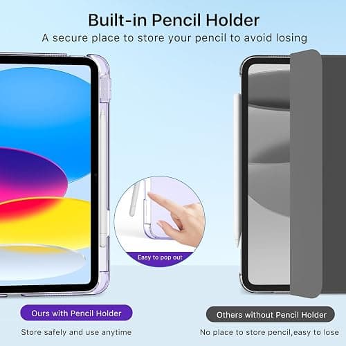 MoKo for iPad (A16) 11th Generation Case 11 Inch 2025, iPad 10th Generation Case 10.9 Inch 2022 with Pencil Holder, Slim Light Trifold Protective Cover with Hard PC Translucent Back Shell, Lilac thumbnail 6