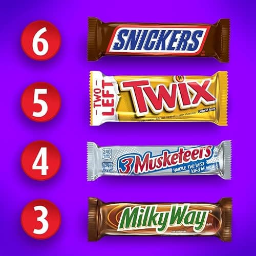 SNICKERS, TWIX, MILKY WAY & 3 MUSKETEERS Individually Wrapped Variety Pack Full Size Milk Chocolate Candy Bars Bulk Assortment, 33.31 oz, 18 Bars (Pack of 2) thumbnail 7