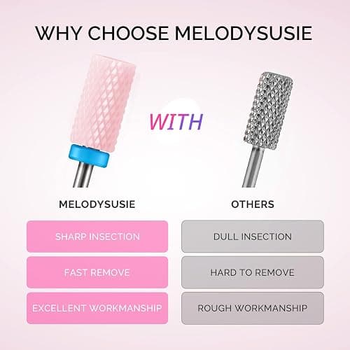 MelodySusie Ceramic Nail Drill Bits Set, 3/32'' (2.35mm) Professional Acrylic Nail File Drill Bit for Manicure Pedicure Cuticle Gel Nail Polishing, 5Pcs, Pink thumbnail 3
