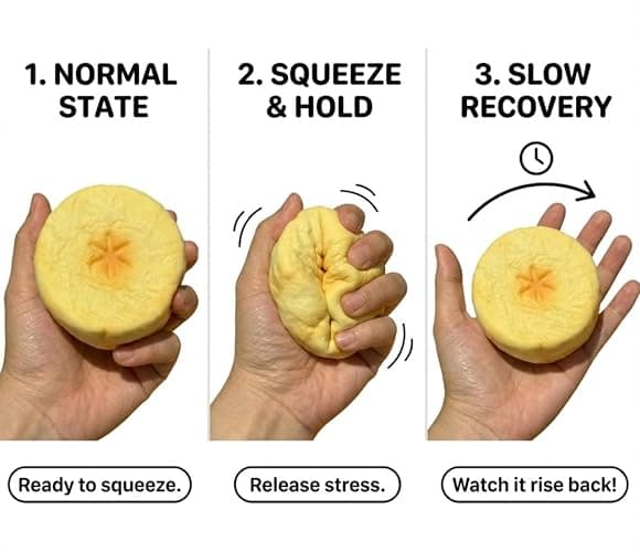 Realistic Banana Squishy Toy Slow Rising PU Foam Fruit Squeeze Stress Ball, Super Soft Yellow Banana Fidget for Anxiety Relief Novelty Gift for Adults(Banana) thumbnail 5