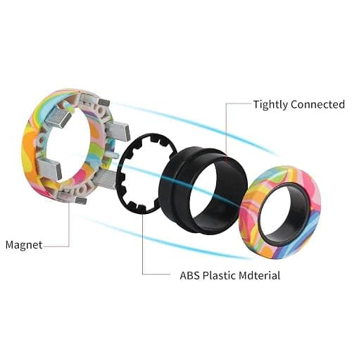 Magnetic Rings Fidget Toy Set, Idea ADHD Fidget Toys, Adult Fidget Magnets Spinner Rings for Anxiety Relief Therapy, Fidget Pack Great Gift for Adults Teens Kids (3PCS) thumbnail 3