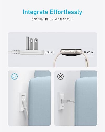 Anker Desktop Charger, 9-in-1 Power Strip with 300J Surge Protector, 5ft Flat Plug Extension Cord with Multiple Devices, 100W USB C Charger with 3 AC, 2 USB A, 4 USB C, Home Office, Desk Accessories thumbnail 5