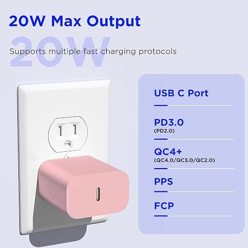 iPhone 16 15 Charger Fast Charging,20W Apple iPad USB C Fast Charger,2Pack 6ft USB C Wall Charger Block for iPhone 16/16 Pro/16 Pro Max/15/15 Plus/15 Pro/15 Pro Max, iPad Pro/Mini, MacBook thumbnail 3