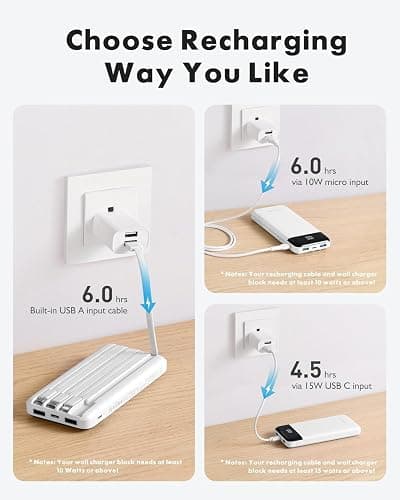 Charmast Portable Charger with Built in Cables, Power Bank with Cords Wires, Slim 10000mAh Travel Battery Pack 6 Outputs 3 Inputs 3A Fast Charging for Samsung Google Pixel LG Moto iPhone iPad thumbnail 4