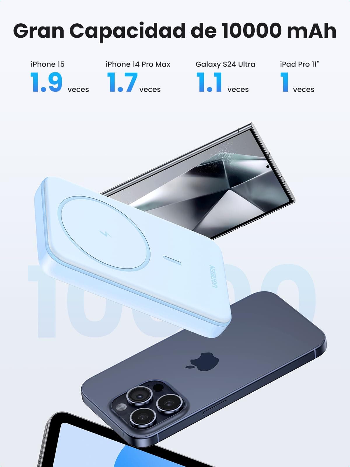 UGREEN 10000mAh Power Bank Inalámbrico PD 20W Carga Rápida, Cargador Portátil USB C Magnético, Batería Externa Compatible con iPhone 16/15/14 Serie, Galaxy, Xiaomi, iPad, LG, Azul thumbnail 4