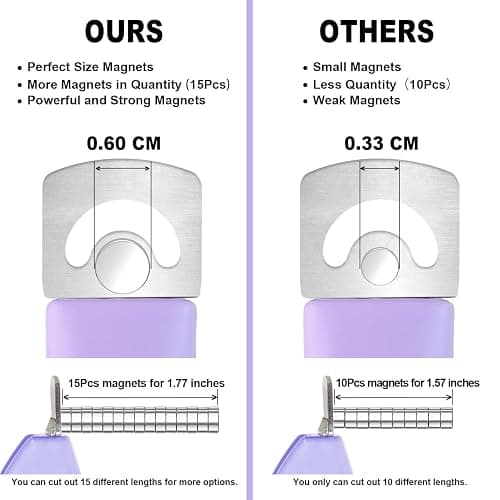 Light Purple Nail Clippers with Magnets Sizers for Acrylic Nails, Artificial Fake Nail False Nail Tip Cutter Trimmer Manicure Pedicure Sharp Blade Clip Tool For Salon Home Art Beauty thumbnail 6