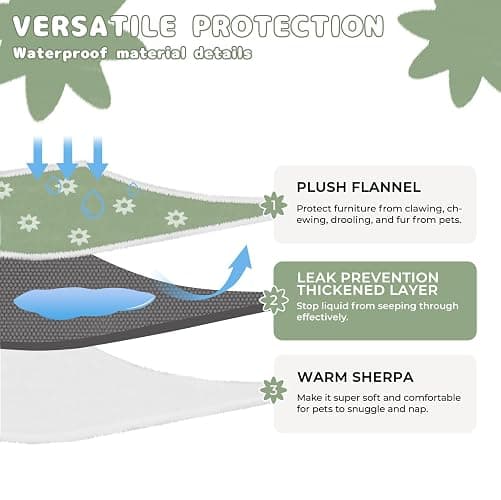 Luciphia Waterproof Pet Blanket for Medium Large Dogs Washable Fluffy Thick Jacquard Shag Fleece Warm Sherpa 3D Textured Flower Print for Cats Puppy Couch Protection (Green,40x28 inches) thumbnail 4