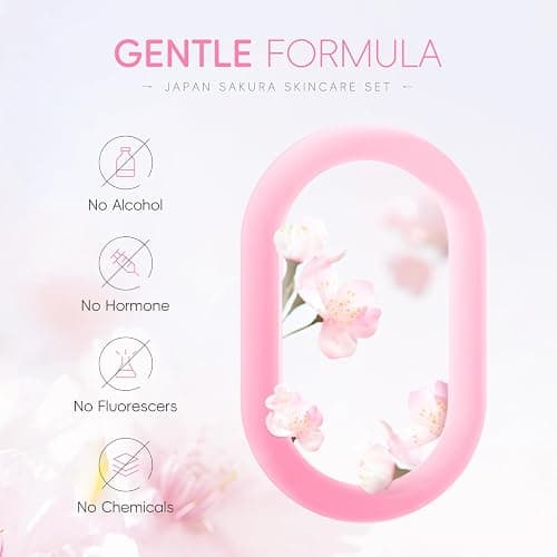 LAIKOU Skin Care Set JAPAN SAKURA Women Beauty Gift Sets Skin Care Kit 6pcs | Cleanser, Toner, Lotion, Serum, Eye Cream, Face Cream Travel Kit for Women Teen Girls Mom Daughter TSA-friendly Sizes thumbnail 11