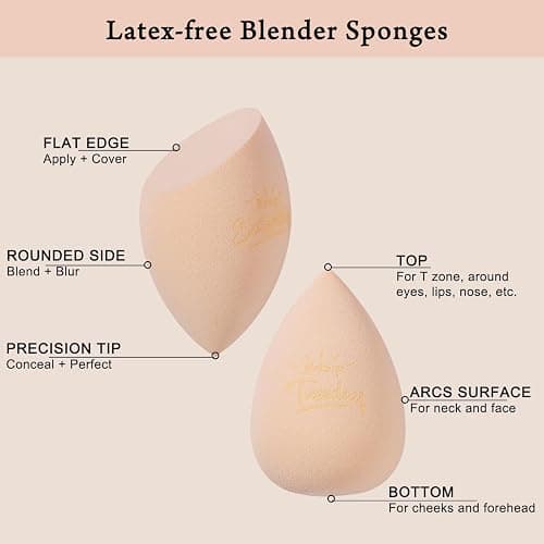Real Perfection Makeup Sponge Set Blender Sponges, Latex-Free Beauty Makeup Sponges 7 pcs with 1 Travel Container Case for Blending Foundation Liquid Cream and Powder (Beige) thumbnail 3