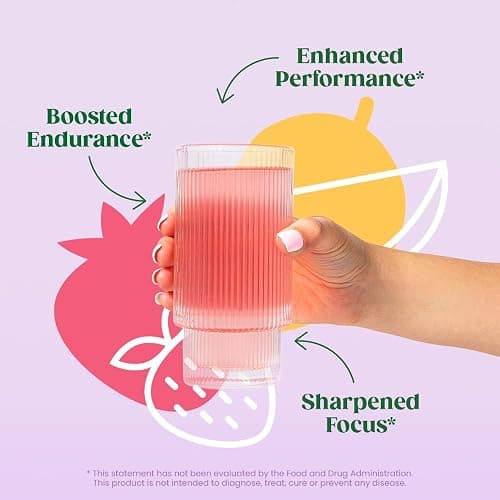 Bloom Nutrition High Energy Pre Workout with Beta Alanine, Ginseng and L Tyrosine for Amino Energy, Natural Caffeine Powder from Green Tea Extract, Keto, Sugar Free Drink Mix, Strawberry Mango thumbnail 3