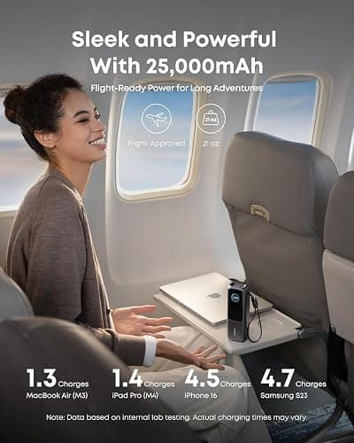 Anker Laptop Power Bank, 25,000mAh Portable Charger with Triple 100W USB-C Ports, Built-in and Retractable Cables, for iPhone 16/15 Series, MacBook, Samsung, and More (Flight-Approved) thumbnail 4