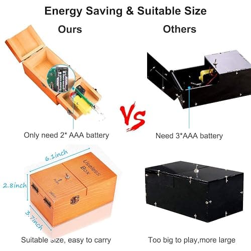 Calary Useless Box Turns Itself Off in Box Alone Machine Fully Assembled in Box (Brown) thumbnail 3