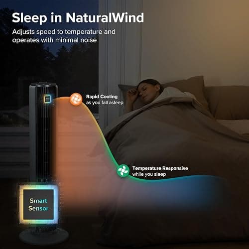 LEVOIT Tower Fan for Bedroom, Standing Fan with 28dB Quiet for Sleep, Remoter, 12H Timer, 25ft/s Velocity, 5 Speeds, 4 Modes, 90° Oscillation for Home, Office, Indoor, Bladeless 36 inch, White thumbnail 6